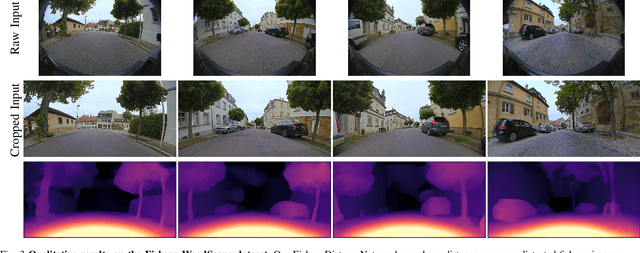 Figure 3 for FisheyeDistanceNet: Self-Supervised Scale-Aware Distance Estimation using Monocular Fisheye Camera for Autonomous Driving