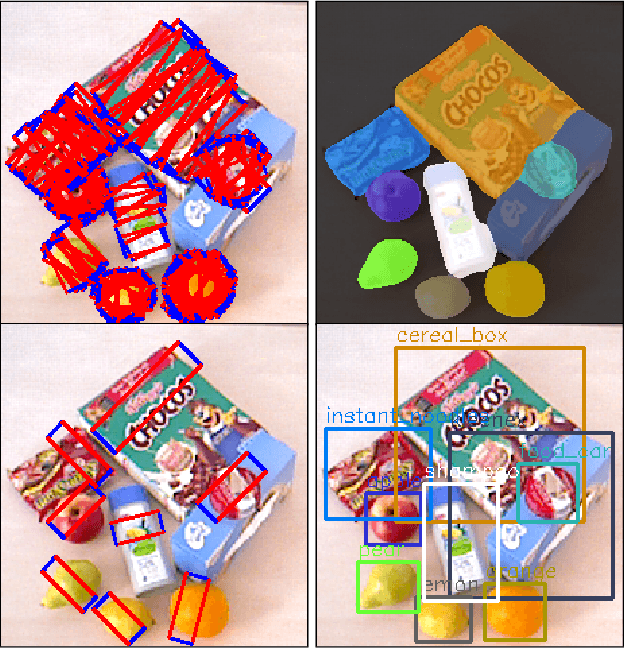 Figure 1 for End-to-end Trainable Deep Neural Network for Robotic Grasp Detection and Semantic Segmentation from RGB