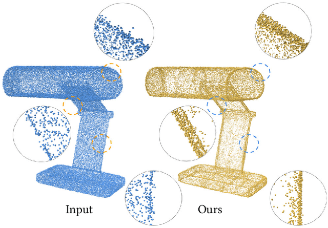 Figure 1 for Self-Sampling for Neural Point Cloud Consolidation