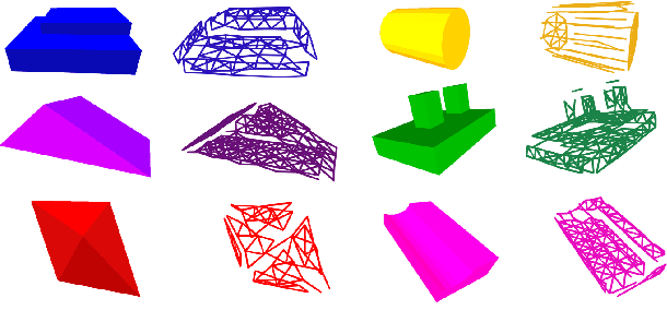 Figure 3 for Dexterous Manipulation Graphs