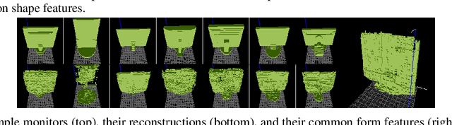 Figure 3 for Automatic generation of object shapes with desired functionalities