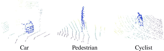 Figure 2 for Towards Class-agnostic Tracking Using Feature Decorrelation in Point Clouds