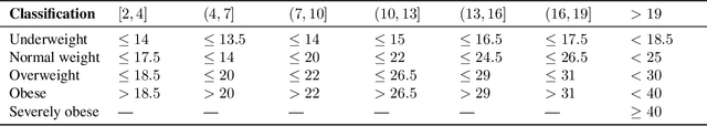 Figure 1 for Automated Support for Unit Test Generation: A Tutorial Book Chapter