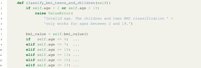 Figure 3 for Automated Support for Unit Test Generation: A Tutorial Book Chapter