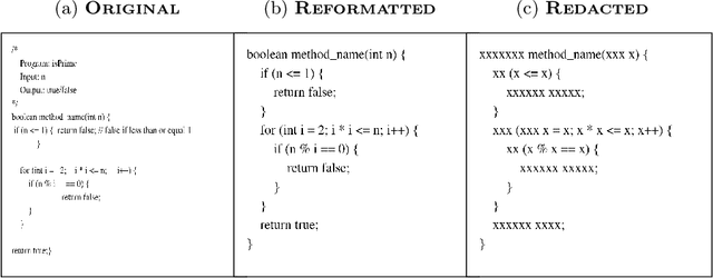Figure 3 for Encoding Program as Image: Evaluating Visual Representation of Source Code
