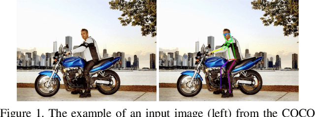 Figure 1 for Multi-Person Pose Estimation with Enhanced Channel-wise and Spatial Information