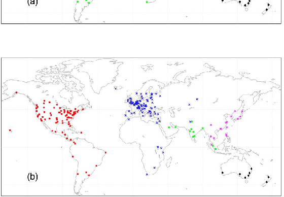 Figure 2 for K-sets+: a Linear-time Clustering Algorithm for Data Points with a Sparse Similarity Measure