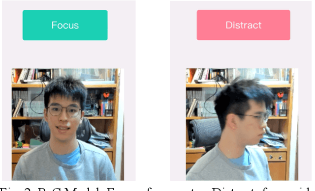 Figure 2 for Focus Plus: Detect Learner's Distraction by Web Camera in Distance Teaching