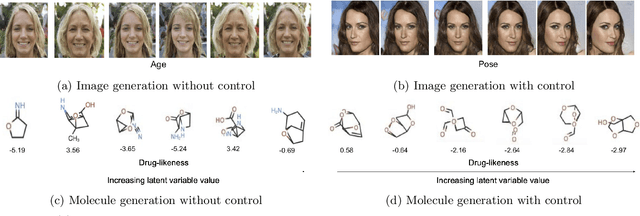Figure 1 for Interpretable Molecular Graph Generation via Monotonic Constraints