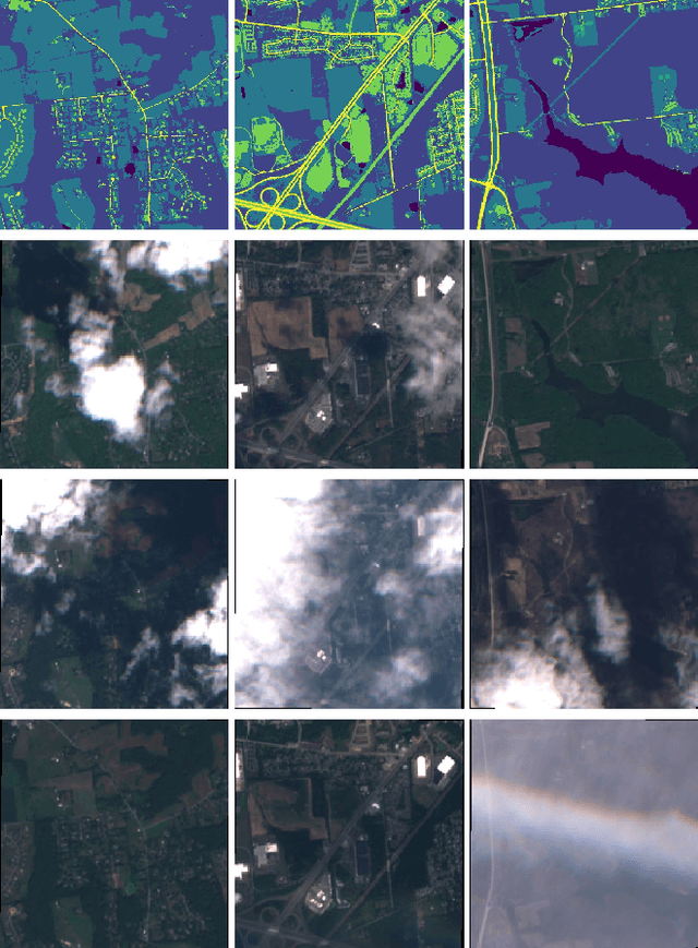 Figure 1 for Single Image Cloud Detection via Multi-Image Fusion