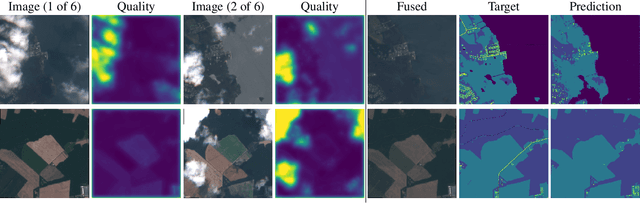 Figure 3 for Single Image Cloud Detection via Multi-Image Fusion