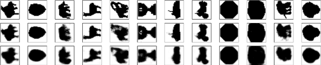 Figure 3 for Optimal Binary Autoencoding with Pairwise Correlations