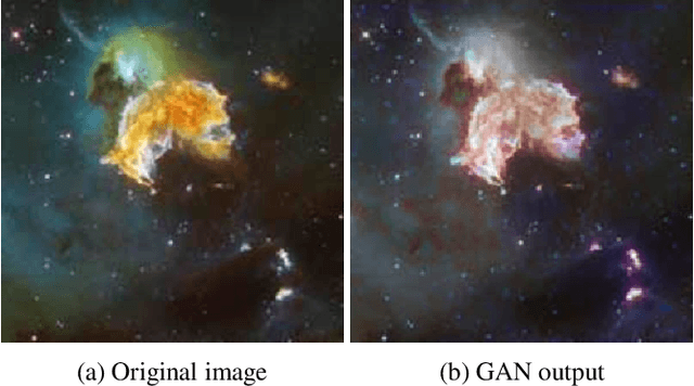 Figure 3 for Astronomical Image Colorization and upscaling with Generative Adversarial Networks