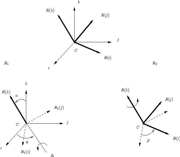 Figure 3 for Camera motion estimation through planar deformation determination