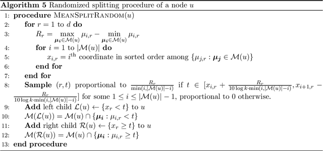 Figure 4 for Almost Tight Approximation Algorithms for Explainable Clustering