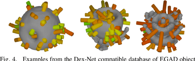 Figure 4 for EGAD! an Evolved Grasping Analysis Dataset for diversity and reproducibility in robotic manipulation