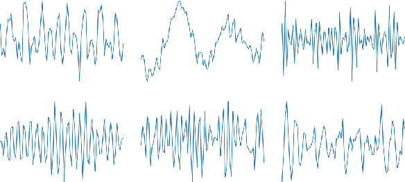Figure 3 for End-to-End Auditory Object Recognition via Inception Nucleus