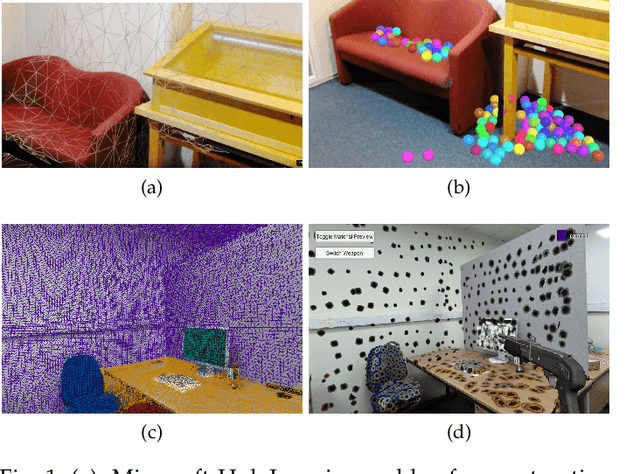 Figure 1 for Context-Aware Mixed Reality: A Framework for Ubiquitous Interaction