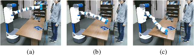 Figure 1 for Efficient Generation of Motion Plans from Attribute-Based Natural Language Instructions Using Dynamic Constraint Mapping