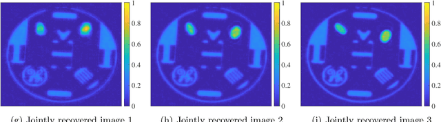 Figure 1 for Sequential image recovery using joint hierarchical Bayesian learning