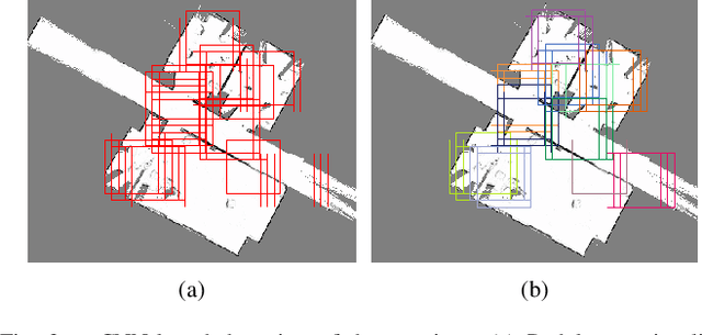 Figure 3 for Learning Topometric Semantic Maps from Occupancy Grids