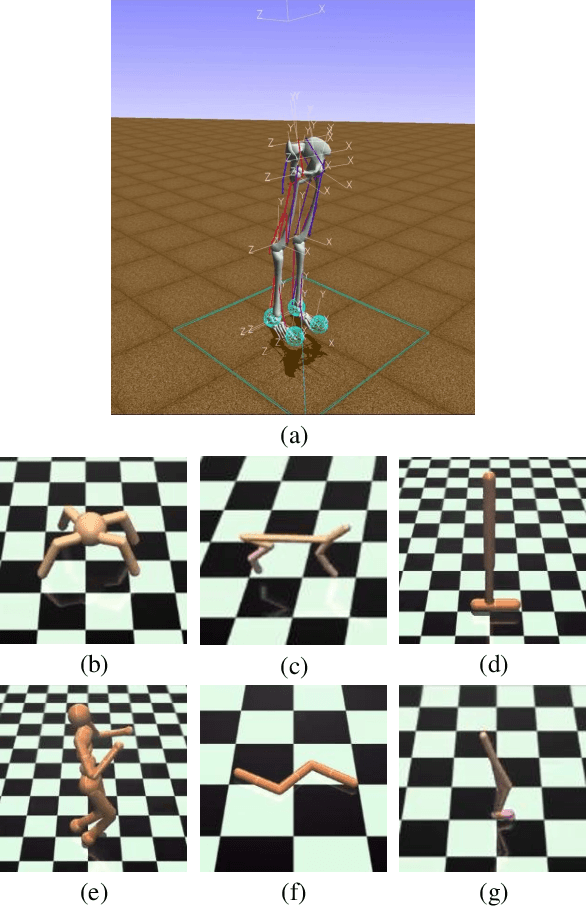 Figure 2 for Asynchronous Episodic Deep Deterministic Policy Gradient: Towards Continuous Control in Computationally Complex Environments