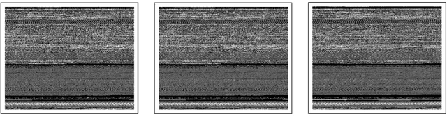 Figure 2 for CNN vs ELM for Image-Based Malware Classification