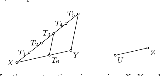 Figure 3 for Towards Understanding Triangle Construction Problems