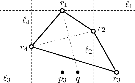 Figure 1 for Square Formation by Asynchronous Oblivious Robots