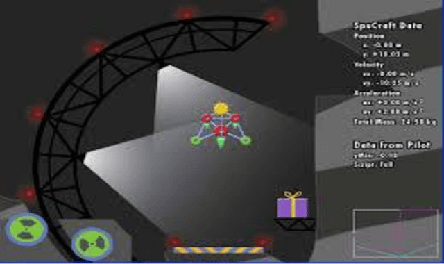 Figure 3 for Using Approximate Models in Robot Learning