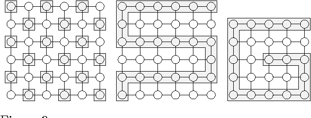 Figure 3 for From Fields to Trees