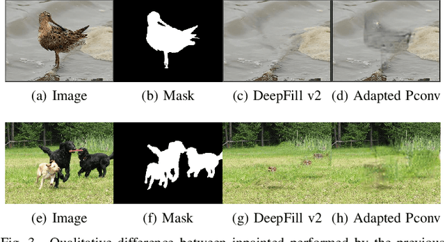 Figure 3 for IDA: Improved Data Augmentation Applied to Salient Object Detection