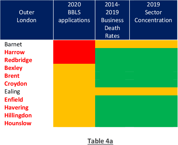 Figure 1 for Visual Analytics approach for finding spatiotemporal patterns from COVID19