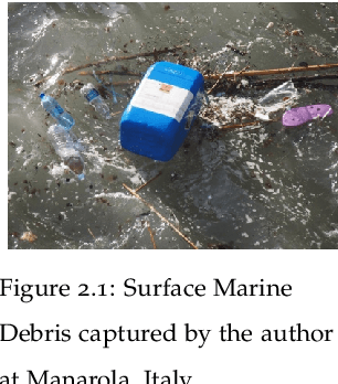 Figure 3 for Deep Neural Networks for Marine Debris Detection in Sonar Images