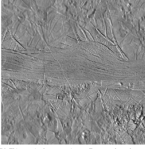 Figure 1 for Proprioceptive Slip Detection for Planetary Rovers in Perceptually Degraded Extraterrestrial Environments