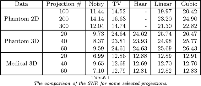 Figure 2 for The Continuity of Images by Transmission Imaging Revisited