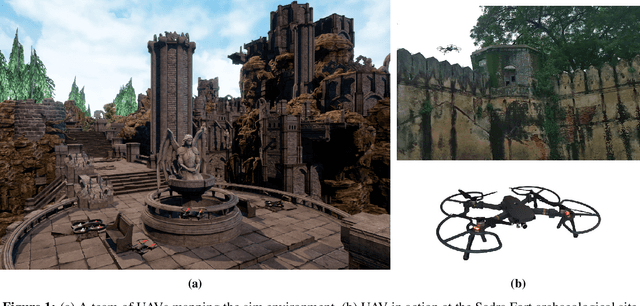 Figure 1 for Collaborative Mapping of Archaeological Sites using multiple UAVs