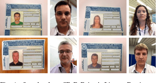 Figure 4 for Cross-Domain Face Verification: Matching ID Document and Self-Portrait Photographs