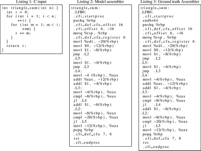 Figure 2 for Learning C to x86 Translation: An Experiment in Neural Compilation