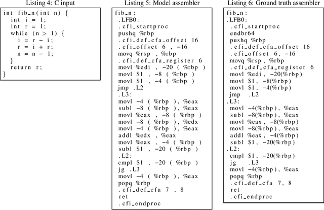 Figure 4 for Learning C to x86 Translation: An Experiment in Neural Compilation