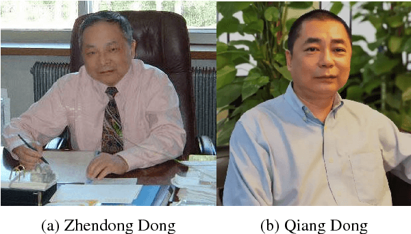 Figure 1 for OpenHowNet: An Open Sememe-based Lexical Knowledge Base