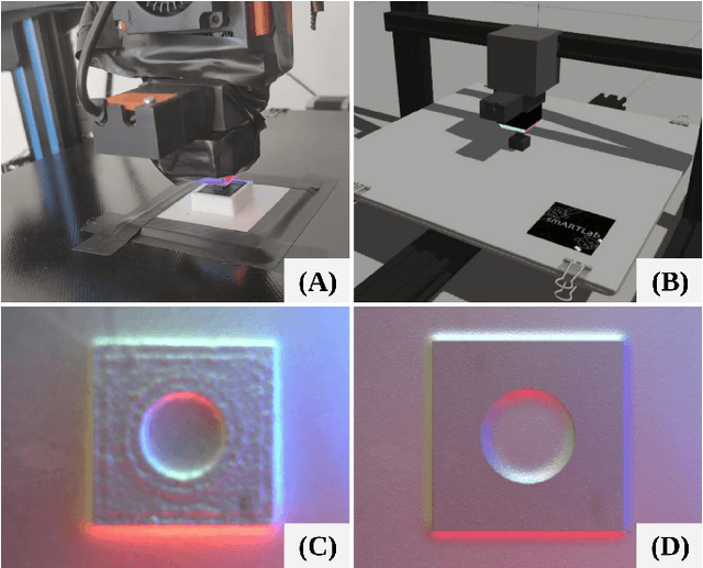 Figure 1 for Generation of GelSight Tactile Images for Sim2Real Learning