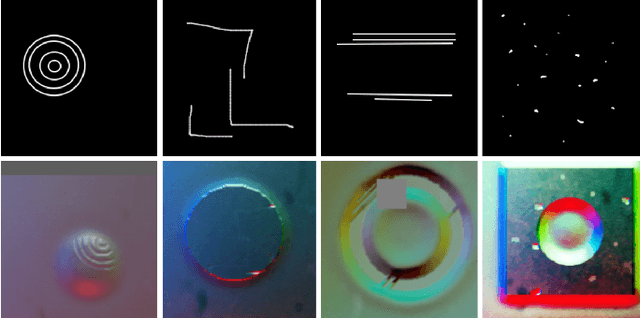Figure 3 for Generation of GelSight Tactile Images for Sim2Real Learning