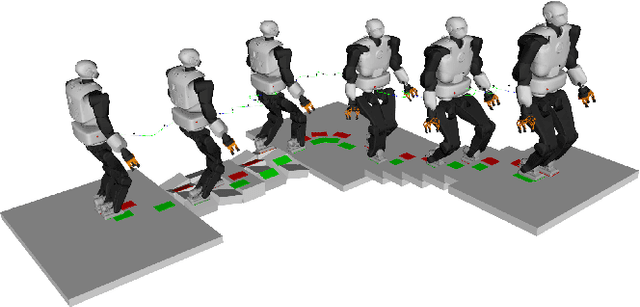 Figure 1 for Solving Footstep Planning as a Feasibility Problem using L1-norm Minimization