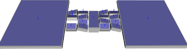 Figure 2 for Solving Footstep Planning as a Feasibility Problem using L1-norm Minimization