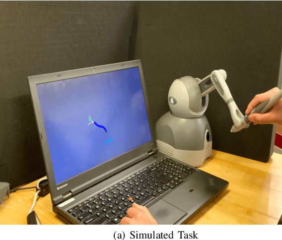 Figure 3 for Adaptive Surgical Robotic Training Using Real-Time Stylistic Behavior Feedback Through Haptic Cues
