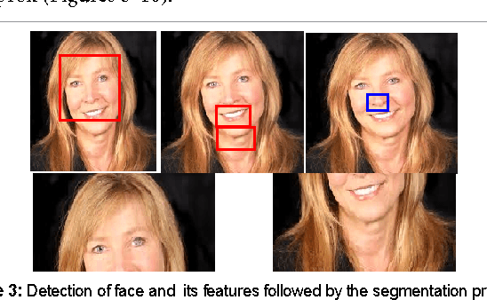 Figure 3 for Detection, Segmentation and Recognition of Face and its Features Using Neural Network