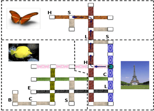 Figure 1 for A new dataset and model for learning to understand navigational instructions
