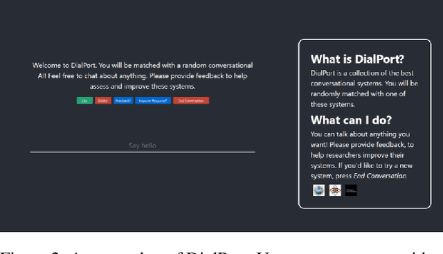 Figure 4 for Interactive Evaluation of Dialog Track at DSTC9