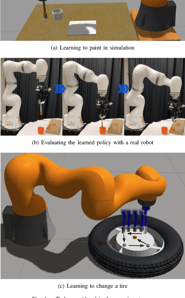 Figure 4 for Learning Transition Models with Time-delayed Causal Relations